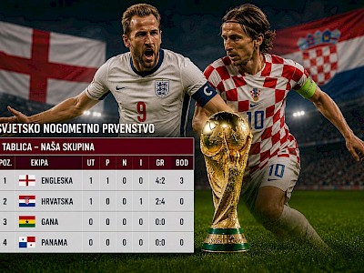 HRVATSKA – ENGLESKA 2:4: Livaković usamljeni heroj utakmice